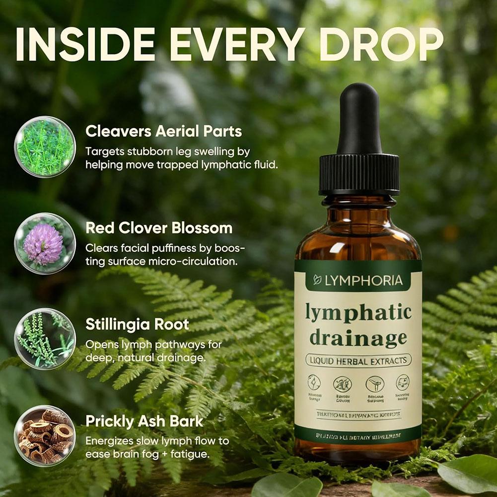 Balanced Herbal Wellness Drops - đánh giá và giá Herbal Wellness Drops