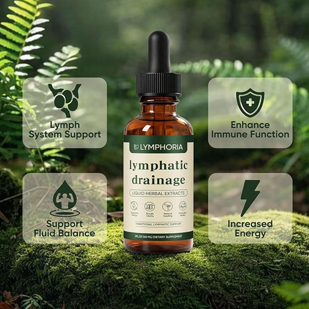 Balanced Herbal Wellness Drops - đánh giá và giá Herbal Wellness Drops