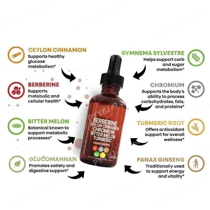 Berberine Chromium Turmeric Gi - đánh giá và giá Herbal Wellness Drops
